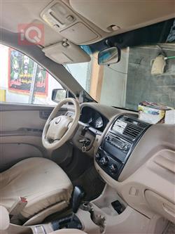 کیا سپۆرتاج